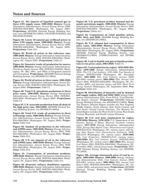 Annual Energy Outlook 2006 with Projections to 2030 - Usinfo.org