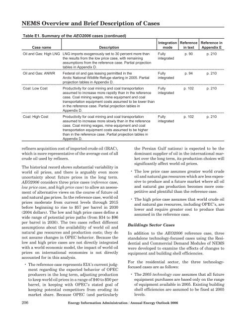 Annual Energy Outlook 2006 with Projections to 2030 - Usinfo.org