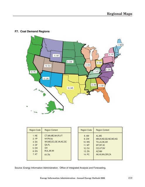 Annual Energy Outlook 2006 with Projections to 2030 - Usinfo.org