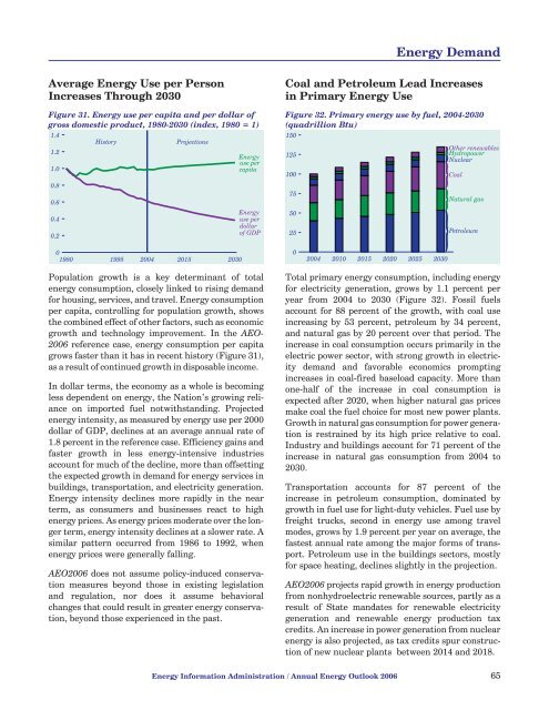 Annual Energy Outlook 2006 with Projections to 2030 - Usinfo.org