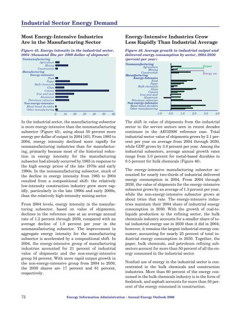 Annual Energy Outlook 2006 with Projections to 2030 - Usinfo.org