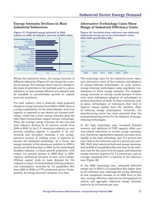 Annual Energy Outlook 2006 with Projections to 2030 - Usinfo.org