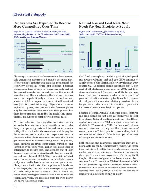 Annual Energy Outlook 2006 with Projections to 2030 - Usinfo.org