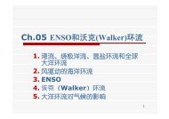 Ch.05 ENSOåæ²å(Walker)ç¯æµ