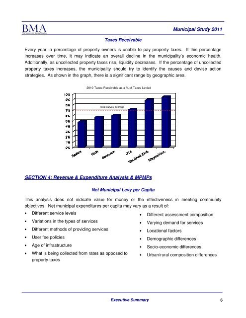 2011 Municipal Study - City of Brantford