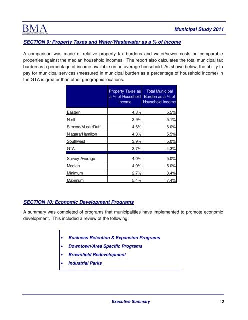 2011 Municipal Study - City of Brantford