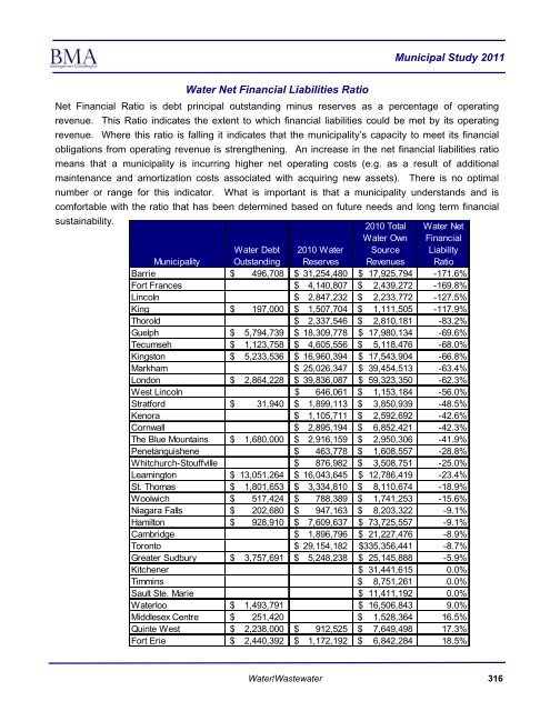 2011 Municipal Study - City of Brantford