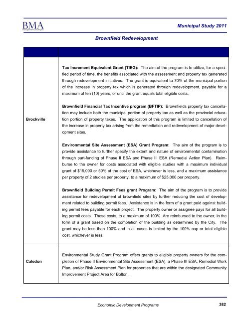 2011 Municipal Study - City of Brantford