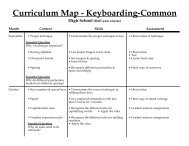 Curriculum Map - Keyboarding-Common