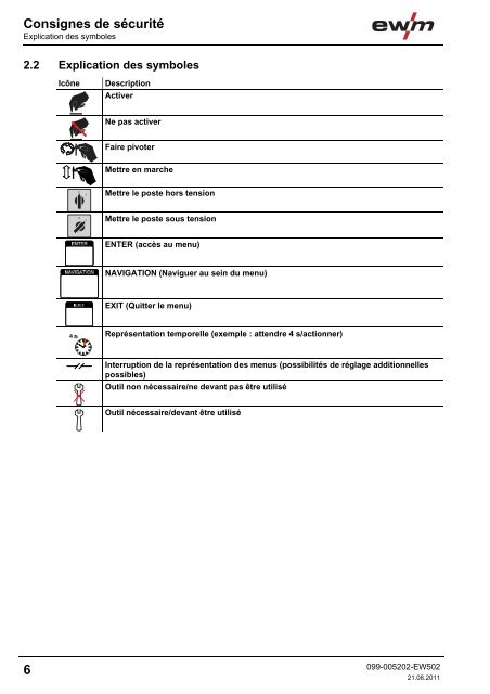 Manuel d'utilisation - EWM Hightec Welding GmbH