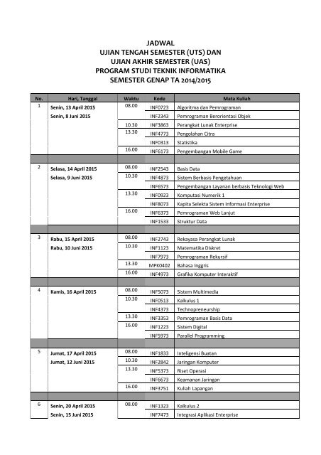 Penawaran-dan-Jadwal-Teknik-Informatika-Semester-Genap-2014-2015