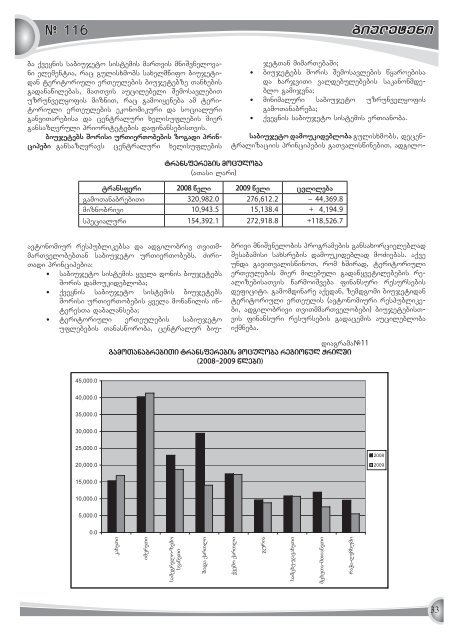 biuleteni # 116 - csrdg