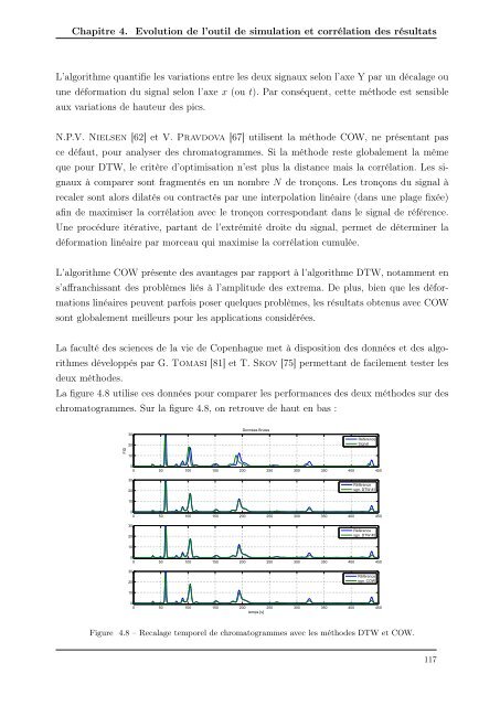 Mécanique Modélisation du comportement dynamique du couple ...