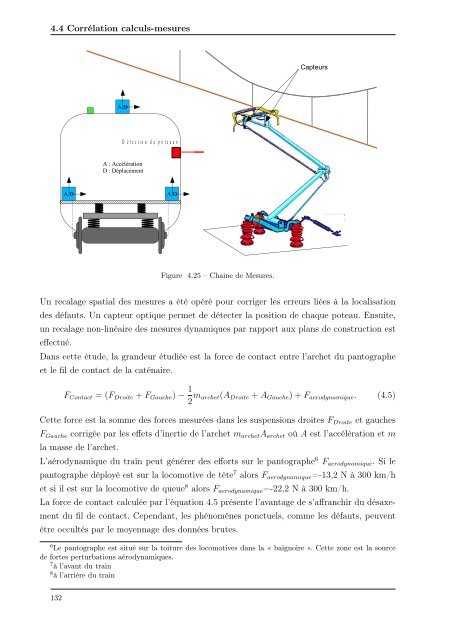 Mécanique Modélisation du comportement dynamique du couple ...