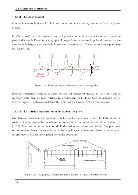 Mécanique Modélisation du comportement dynamique du couple ...