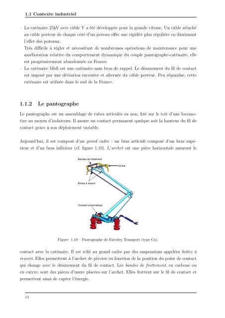 Mécanique Modélisation du comportement dynamique du couple ...