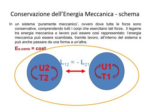 Lezione 4 - FacoltÃ  di Medicina e Chirurgia