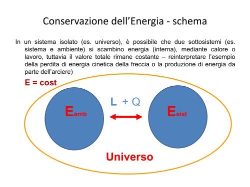 Lezione 4 - FacoltÃ  di Medicina e Chirurgia