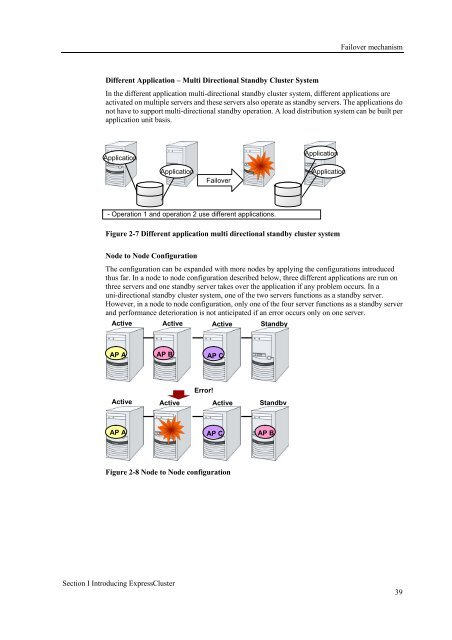 ExpressCluster X 3.1 for Linux Getting Started Guide - Nec