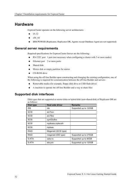 ExpressCluster X 3.1 for Linux Getting Started Guide - Nec