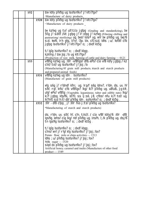 Nepal Standard Industrial Classification.pdf