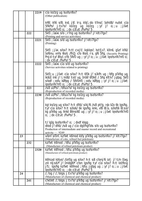 Nepal Standard Industrial Classification.pdf