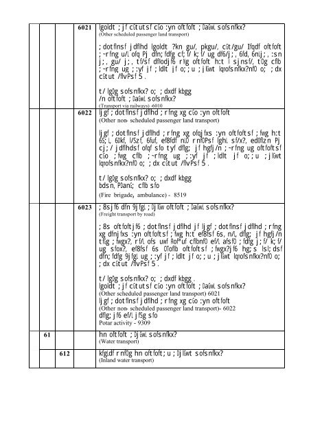 Nepal Standard Industrial Classification.pdf