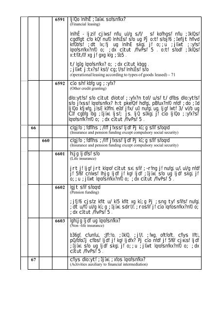 Nepal Standard Industrial Classification.pdf