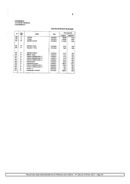 Recueil 2bis-2013 du 6 fÃ©vrier.pdf - 1,67 Mb - PrÃ©fecture de la Marne