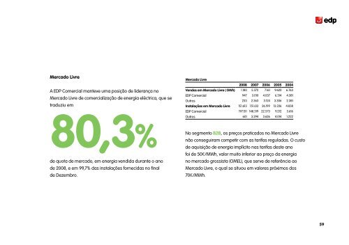 UM DIA TODA A ENERGIA DO MUNDO SERÃ RENOVÃVEL - EDP