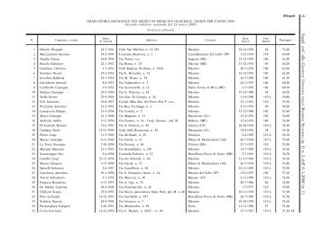 Settore Assitenza Primaria - Ordine dei Medici di Messina