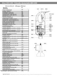 Motorblock - Bloque Motor - InterGastro