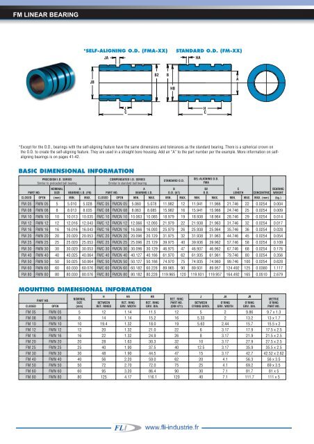 FM LINEAR BEARING