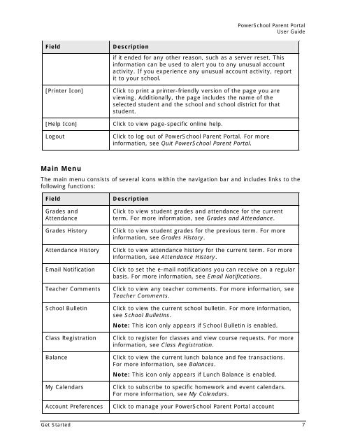 PowerSchool 6.x Parent Portal User Guide