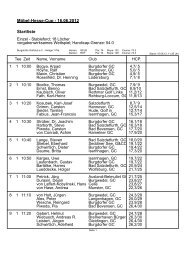 Möbel-Hesse-Cup - Startliste - Burgdorfer Golfclub e.V.