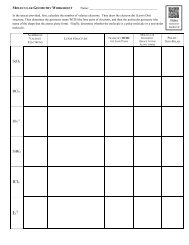 vsepr worksheet - Avon Chemistry