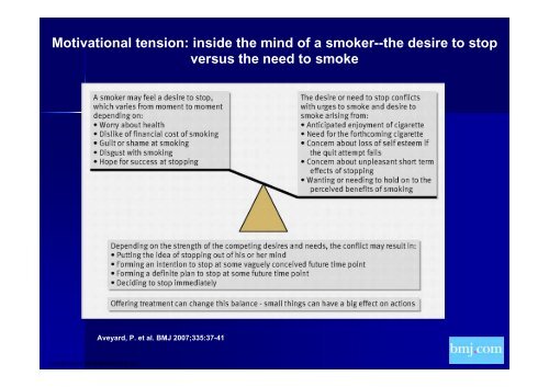 Introduction to behaviour change counselling - South African Health ...