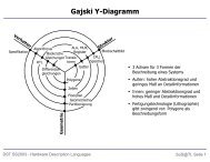 Design Flow und Verilog