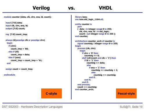 Design Flow und Verilog