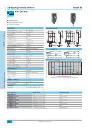 Ultrasonic proximity sensors Sd = 250 mm UNDK 30