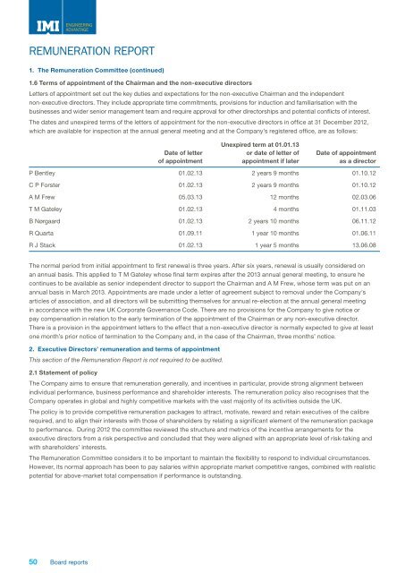 IMI plc annual report 2012