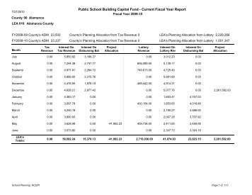 2009-10 Fiscal Year Report