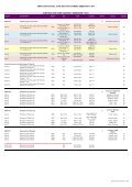 Doctorate by coursework unsw