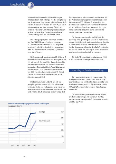 GeschÃ¤ftsbericht der Linde Aktiengesellschaft 2000 - The Linde Group