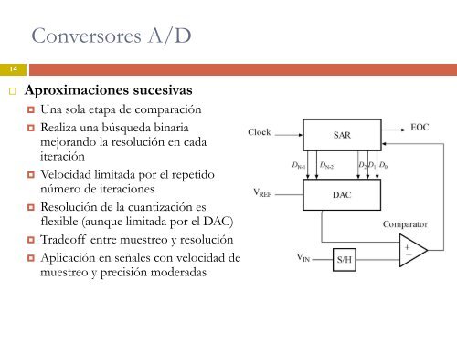 ConversiÃ³n AnÃ¡loga - Digital - Universidad TÃ©cnica Federico Santa ...