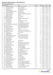 Maratonina Negozi Demmy - Mezza Maratona - Romagna Podismo