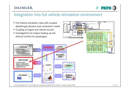 Detailed Engine Thermal Model for Vehicle Energy Management ...