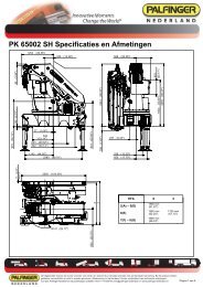 PK 65002 SH Specificaties en Afmetingen - Palfinger