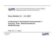 VL08 - Modellierung (1 Folie/Seite) - Institut fÃƒÂ¼r Wirtschaftsinformatik ...