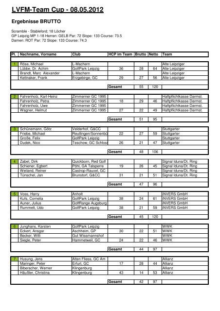 LVFM-Team Cup - 08.05.2012 - GolfPark Leipzig